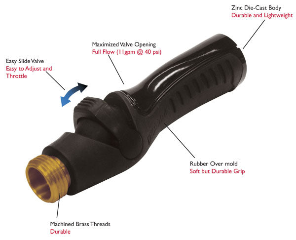 One Touch Water Wand